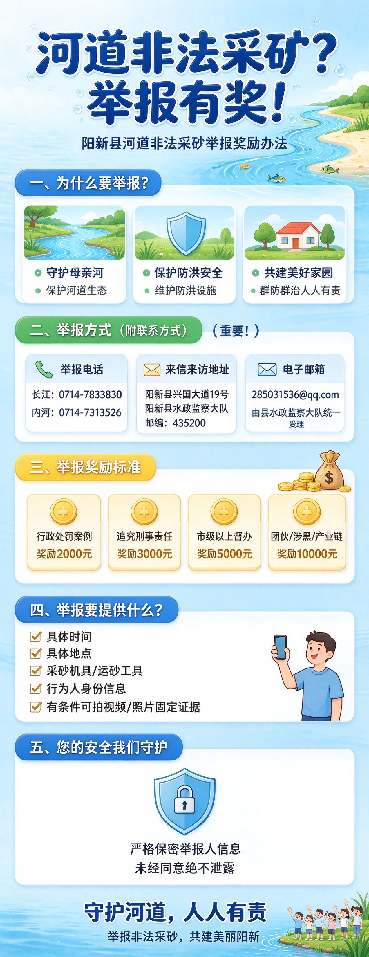 河道非法采砂举报奖励政策解读长图_完善版.png
