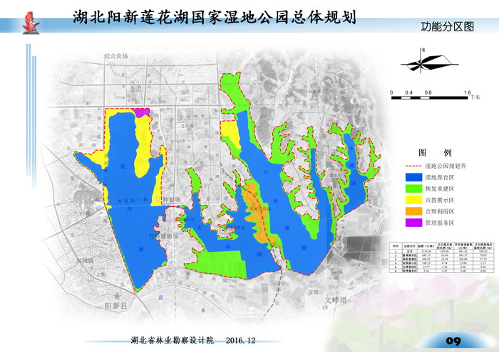 建立湖北阳新莲花湖国家湿地公园(试点)公示的通告-阳新县人民政府