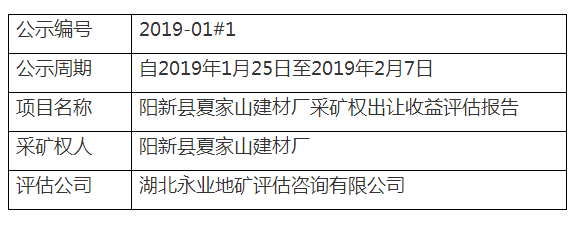 W020190125383517000983.png