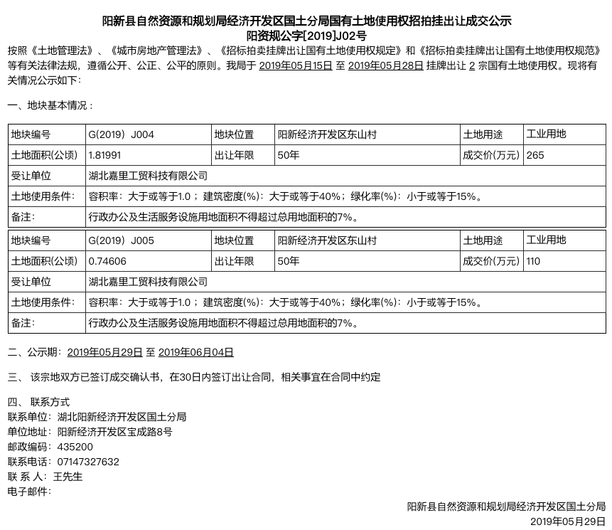 WX20190531-083353.png